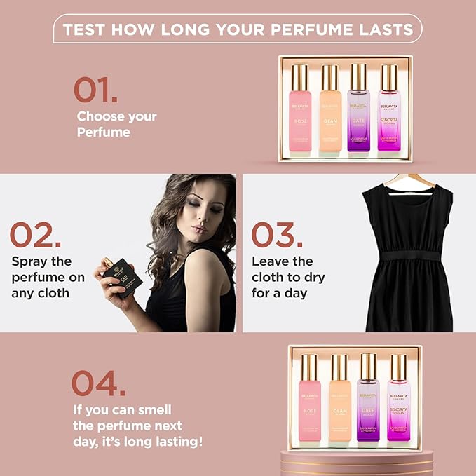 BellaVita Luxury Women's Perfume Gift Set (4x20ml) | Notes of Floral, Sweet, Spicey Red Fruit, Vanilla & Musk | DATE, SENORITA, GLAM & ROSE | French Parfum Collection Gift Set