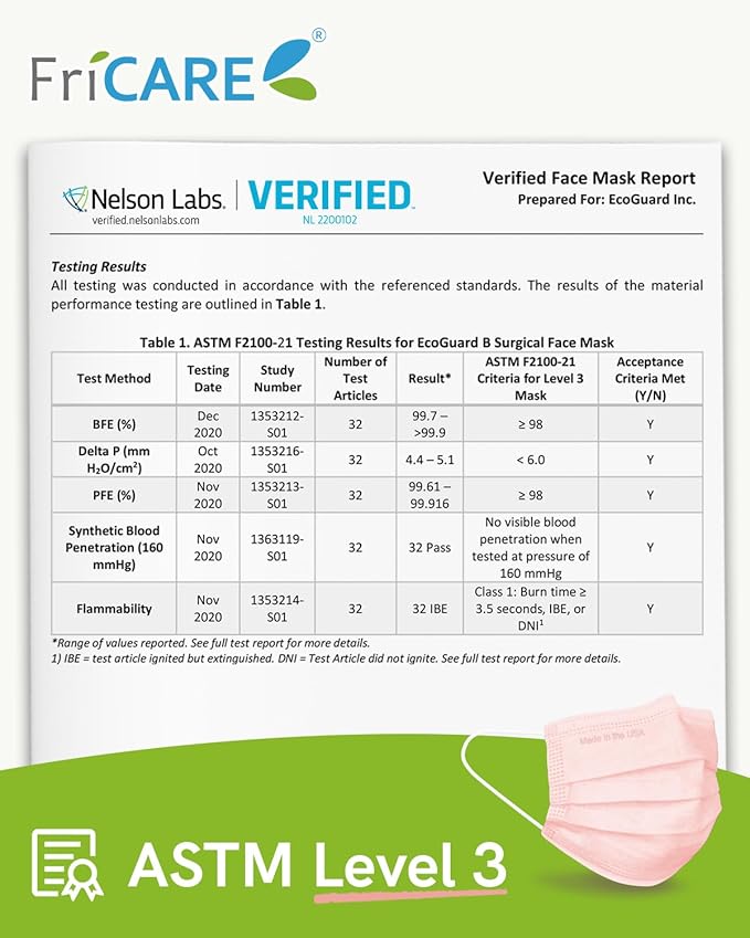 FriCARE Disposable Face Masks, 3-Ply ASTM Level 3 Medical Grade, Breathable & Comfortable for Adult Daily Work/Sun Protection, 50 Pack Peach Blossom Dream