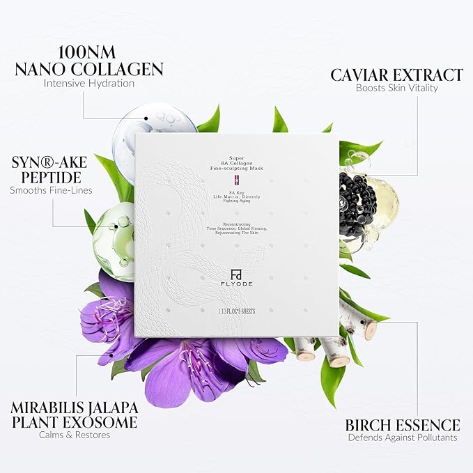 Syn-Ake 2-in-1 Eye & Face Masks Skincare, 100nm Collagen Face Mask for Improves Cheek Contour, Anti-Wrinkle and Firming, Infused with Birch Sap, Water-Free Korean Face Mask Sheet, 5sets