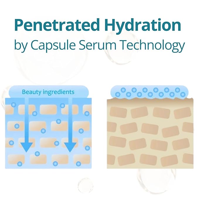 Lululun 14 EA Organic Face Masks Skincare, Japanese Face Mask Sheets, Anti Aging Face Mask for Women & Men by Fermented Rice Extract & Vitamin E, Daily Facial Masks Sheet | PRECIOUS DUO Pre Anti-Aging