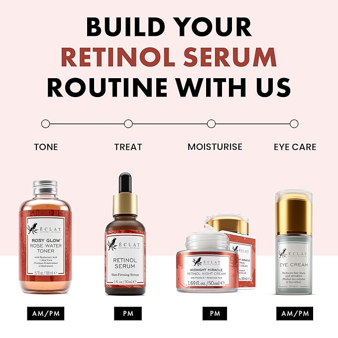 Eclat Skincare Retinol Serum for Face - Pure Retinol with Hyaluronic Acid & Vitamin E - Skin Care for Dark Spots - Anti Aging & Anti Wrinkle Formula - Resurfacing Retinoid Serum for Face 1 fl oz