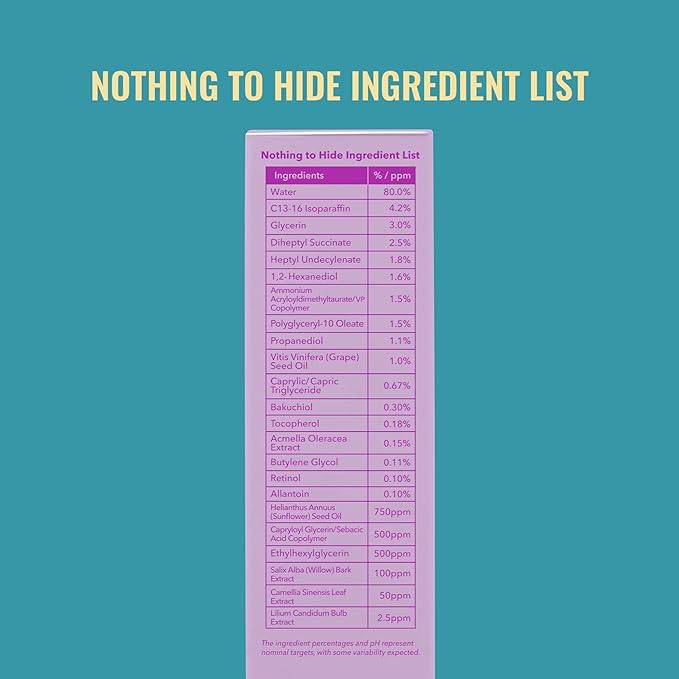 Good Molecules Gentle Retinol Cream - Retinol Night Cream to Minimize Appearance of Fine Lines & Wrinkles, Skin Tightening Recipe with Bakuchiol, Anti-Aging Skin Care For Face