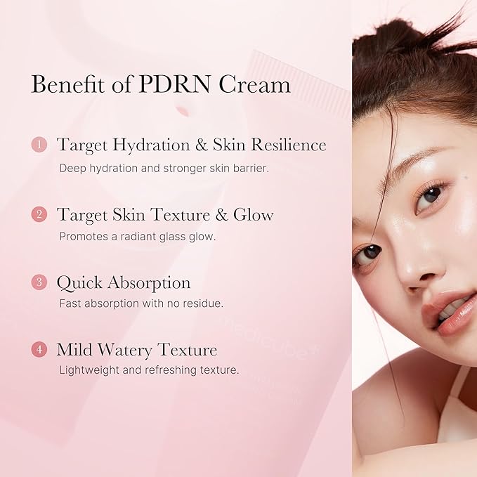 medicube Salmon DNA PDRN Pink Hyaluronic Moisturizing Cream | Blemish Relief & Hydrating Care | Restores Skin Elasticity & Glow | Korean Skincare, Even Skin Tone & Pore Care | 50ml / 1.69 fl.oz.