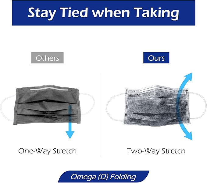 4-PLY BlueEagle Individually Wrapped Disposable Adult Face Masks | Fit for Large Face | with Activated Carbon Filter | Black Color - 50 Pcs (Charcoal Black)