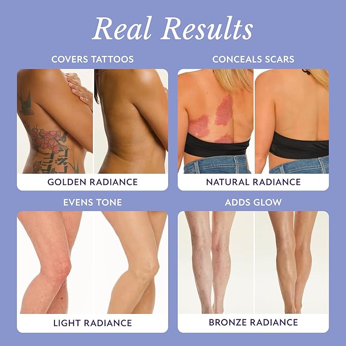 Westmore Beauty Body Coverage Perfector – Waterproof Leg & Body Makeup - Tattoo Cover Up Makeup - 3.5 Oz (Warm Radiance)