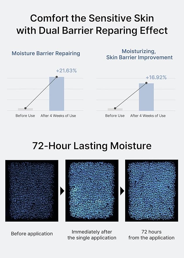 celimax Dual Barrier Skin Wearable Cream | Long Lasting Cream Face Moisturizer with Ceramides, Hyaluronic Acid, Moisturizing, Hydrating, Soothing, Repairing, Day & Night Cream, 50ml