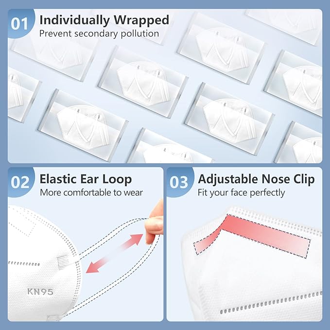 HALIDODO KN95 Face Mask 5-Ply Breathable & Comfortable Filter Safety Mask