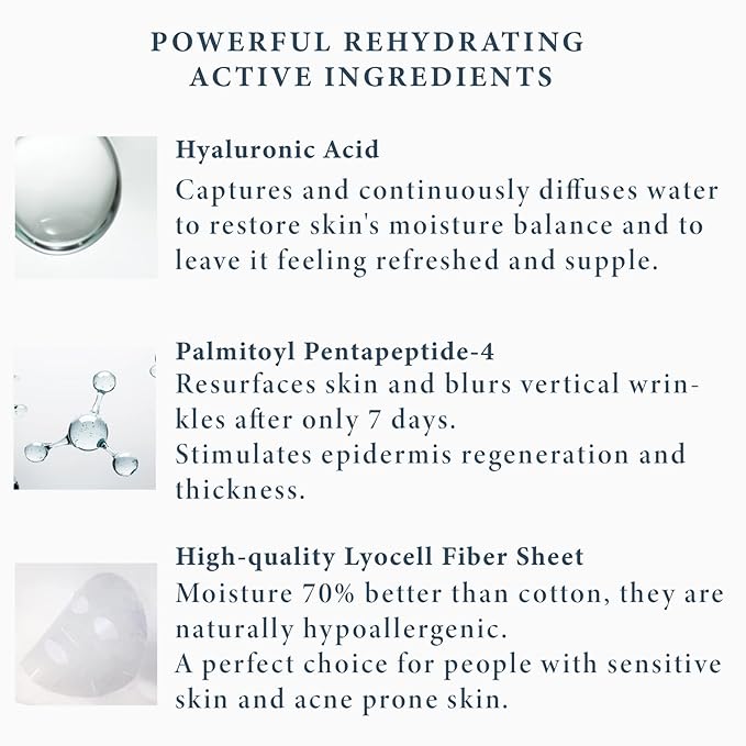 MASK, Revitalizing, Moisturizing, Soothing Skin Texture, 10 Sheets (Hyaluronic Mask)