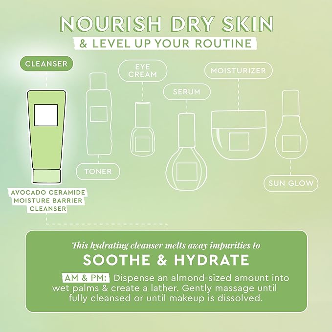 Glow Recipe Full-Size Routine Kit - Avocado Cleanser (150ml) + Watermelon BHA+PHA Toner (150ml) + Pink Juice Moisturizer (50ml) + Niacinimide Hue Drops (40ml)