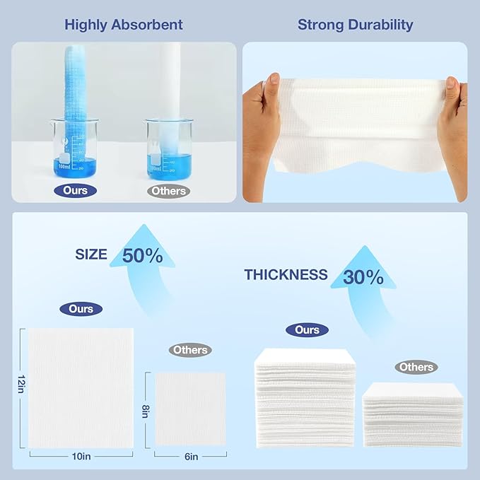 Disposable Face Towels, Clean Towels XL, 100% USDA Biobased Face Towel, Dry Wipes for Women Sensitive Skin Cleansing, Skincare and Makeup Remover, 10"×12" Extra Large Soft Faces Towe, 50 Ct /1 Pack