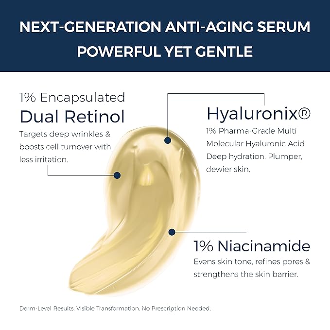 Anti-Aging Retinol Serum for Face- 1% Encapsulated Retinol, Niacinamide & Hyaluronic Acid Improves Wrinkles, Hydration, Skin Texture & Tone. Gentle for Sensitive Skin-Fragrance Free-1 FL OZ