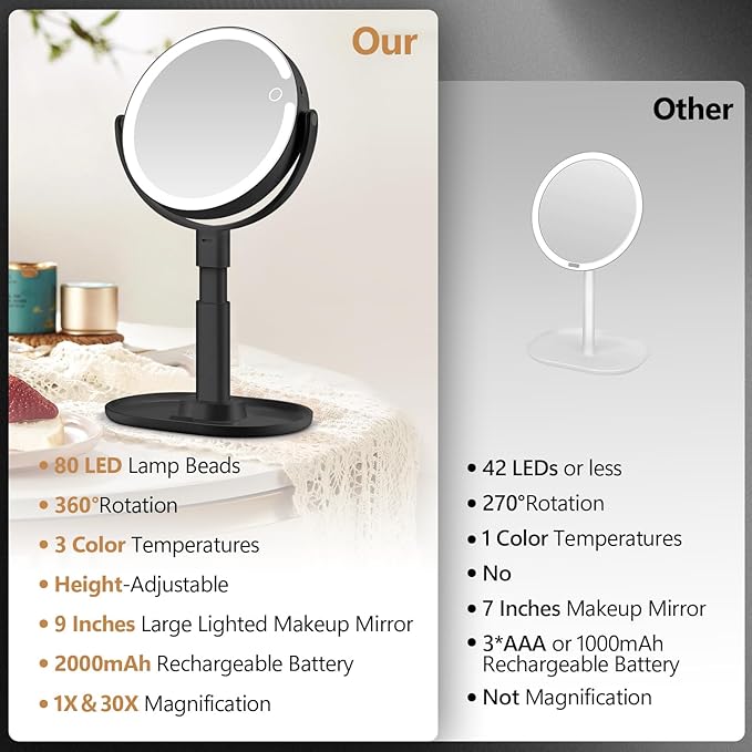 MIYADIVA Makeup Mirror with Lights, 30X Magnifying Mirror with Light and Touch Switch, Vanity Mirror with 3 Color Light and 80 LEDs, Height Adjustable Desk Mirror with Lights, Black