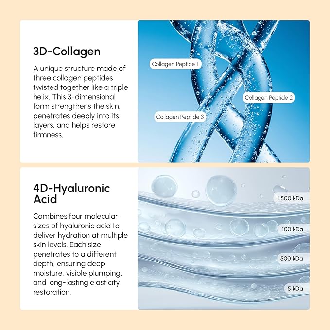 MAREE Neck Cream with Roller - Lifting Neck Creams For Tightening and Firming - 3D-Collagen & AH-8 Firming Neck Cream Roller - Face Décolleté Wrinkle Cream for Women - Crema Reafirmante Para el Cuello