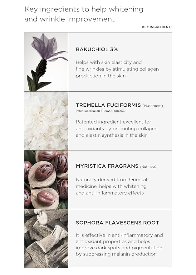 FINDIVE OFFICIAL Bakuchiol Ampoule In Mask, 5,000ppm Bakuchiol, Plan-Based Retinal Alternative, Vitamin C Ethyl, Adenosine, Panthenol, Brightning mask, Anti-aging mask, 6.76fl.oz