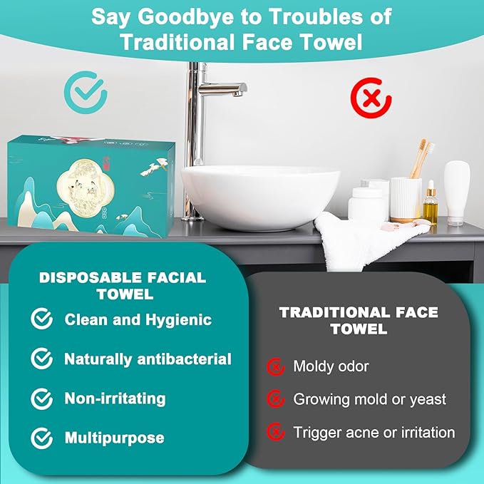 Disposable Face Towel Soft and Thick Cotton Dry Wipes Facial Cloths for Washing and Drying Double-sided Makeup Remover Dry Wipes for Cleansing, Skincare and Makeup Remover (pack of 2)