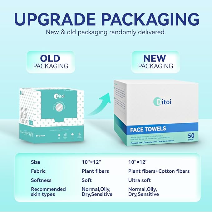 Ditoi Disposable Face Towels,Ultra Thick Face Towelettes XL, Lint-Free Facial Wipes for Makeup Removal & Gentle Skin Care,10"×12", 200 Count (4 Pack),Pearl-textured