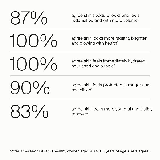 Timeline The Day Cream powered by Mitopure (Urolithin A), Healthy Aging face cream. Redensifies skin appearance, clinically proven to boost skin hydration and visually reduce wrinkles. 1.7oz (50ml)