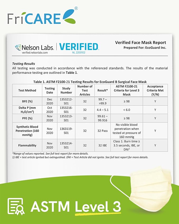 FriCARE Disposable Face Masks, 3-Ply ASTM Level 3 Medical Grade, FSA/HSA Eligible, Breathable & Comfortable for Allergy/Sun Protection, 50 Pack Cream