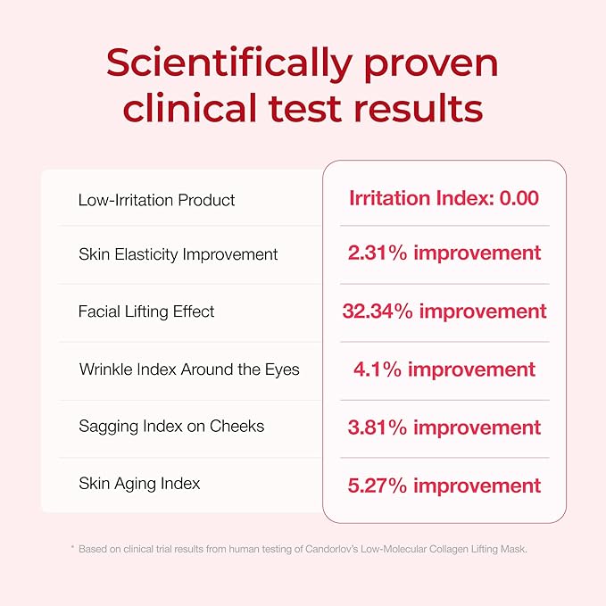 Korean Collagen Duo: Overnight Collagen Lifting Hydrogel Mask (5pcs) + 72HR Hydrating Glass Glow Cream with PDRN, Hyaluronic Acid & Low Molecular Collagen for Firm, Elastic, Radiant Skin