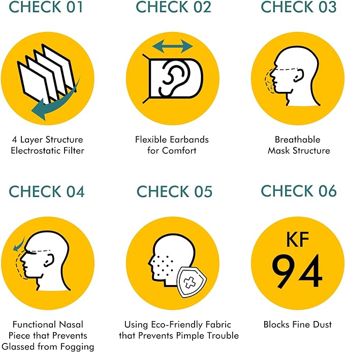 KN FLAX [40Packs KF94 - Face Protective Mask for Adult (Black) [Made in Korea] [40 Individually Packaged] Premium KF94 Certified Face Safety Black Dust Mask for Adult [English Packing]