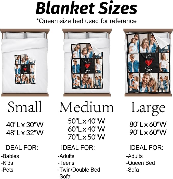 Custom Blanket with Picture Text Customized Thow Blankets Personalized Blanket, Customizable Blanket Photo Blankets, Customize Gifts for Mom Dad Couple Girlfriend Boyfriend Wife Husband
