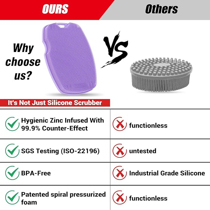 Silicone Body Scrubber - Anti Zinc Infused-Highly Elastic Bristles Exfoliating Body Scrubber for Shower Body,Cellulite Reduction,Blood Circulation - Purple