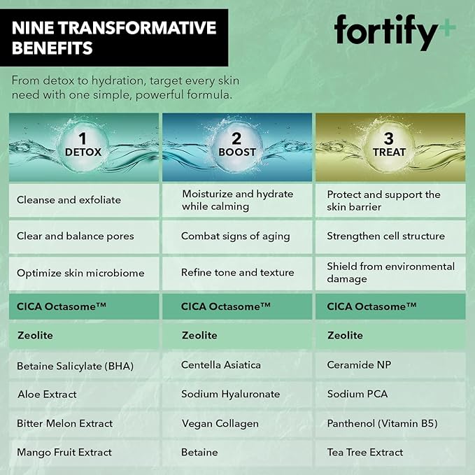 Foaming Facial Cleanser with Hyaluronic Acid & Aloe - Ultra Hydrating, Korean Face Wash - Dermatologist-Tested, Vegan, Clean Beauty, All Skin Types - Fragrance-Free - 5.07Fl.Oz (x2)