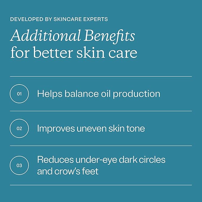 MDacne Facial Moisturizer with Niacinamide 2% - Oil-Free Active Daily Treatment Cream to Reduce Under-Eye, Dark Circles & Wrinkles - Soothing & Moisturizing for Sensitive Acne-Prone Skin (3 Pack)