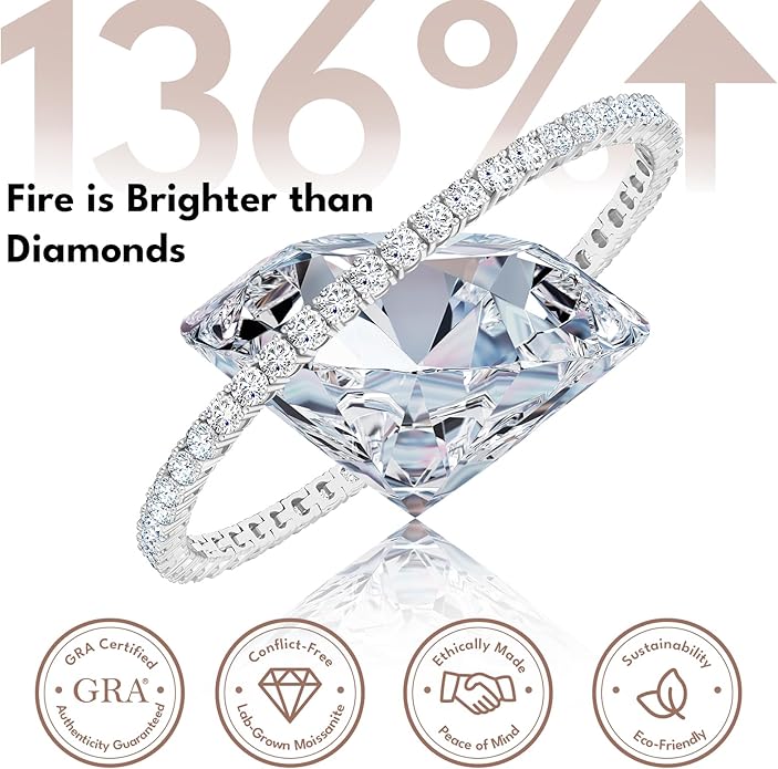 KRKC&CO Lab-Grown Moissanite Tennis Bracelet Women, Luxury Anniversary Wedding Bridal Gift for Wife, 2.2-13.8 ct.tw, D Color VVS1, 925 Sterling Silver 14K Golden Plated, Hypoallergenic, Everyday Jewelry