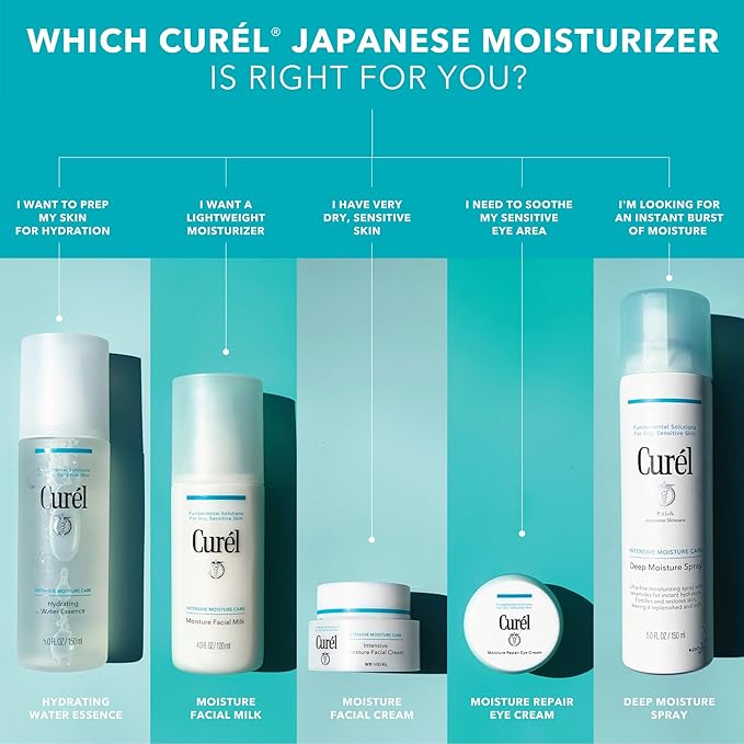 Curel Japanese Skin Care Foaming Daily Face Wash for Sensitive Skin, Hydrating Facial Cleanser for Dry Skin, pH-Balanced and Fragrance-Free, 5 Oz (Step 2 of 2-Step Skincare)