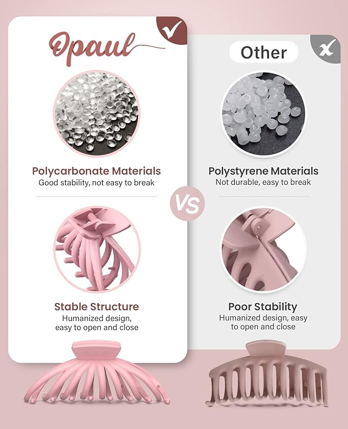 Hair Clips for Women - OPAUL Matte Nonslip Large Hair Claw Clips for Thick and Thin Hair, 4.7 Inch Strong Hold Big Hair Clips Fashion Hair Styling Accessories Christmas Gifts for Women Girls
