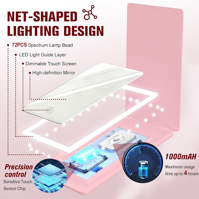 Travel Makeup Mirror with Lights, Rechargeable Portable Folding Compact Mirror Set with Tweezer, Lighted Makeup Mirror with 72 LED 3 Color Light Modes, Dimmable Touch Screen LED Mirrors-Pink