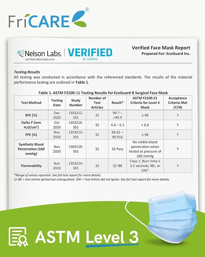 FriCARE Disposable Face Masks, 3-Ply ASTM Level 3 Medical Grade, FSA/HSA Eligible, Breathable & Comfortable for Allergy/Sun Protection, 50 Pack Northern Lights Whisper