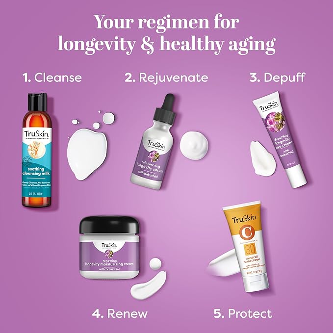 TruSkin Longevity Bakuchiol Serum – Rejuvenating Face Serum with Lingonberry Stem Cells & Snow Algae – Healthy Aging Gentle Retinol Alternative – Improves Appearance of Wrinkles, 1 fl oz