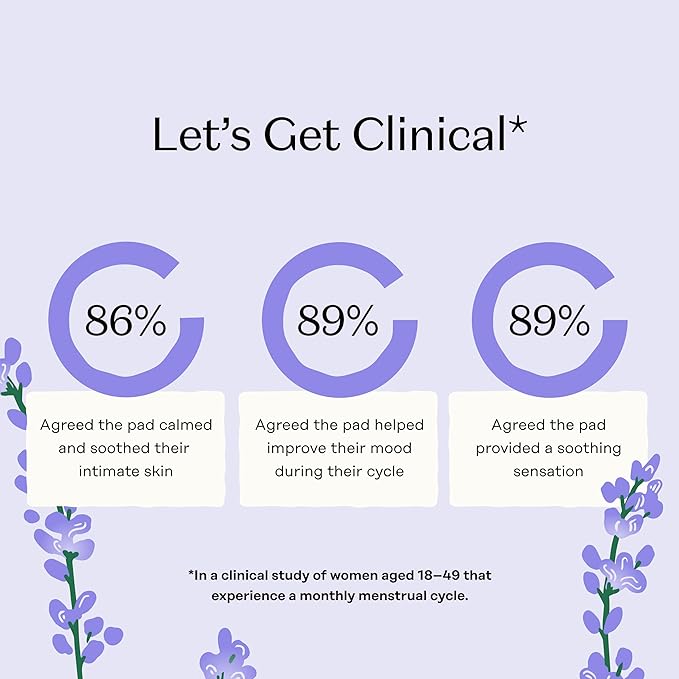 Honey Pot 100% Organic Cotton Cover Calming Herbal Infusion Regular Pads, 20 Count