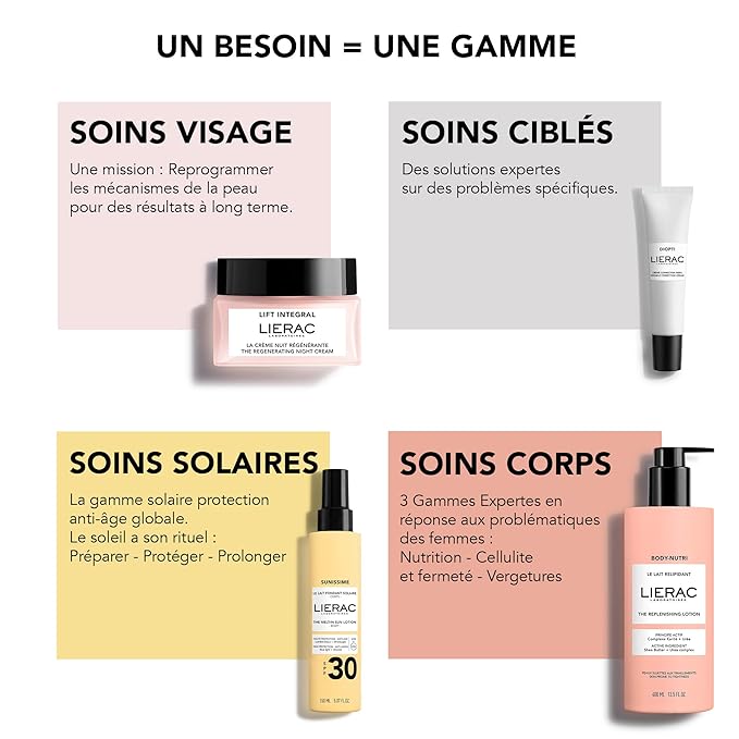 Lierac Lift Integral Night Cream Refill - Firming & Lifting Night Moisturizer with Hyaluronic Acid, Rose RNA & Black Tulip Extract, Suitable for All Skin Types, Including Sensitive - 50ml Refill