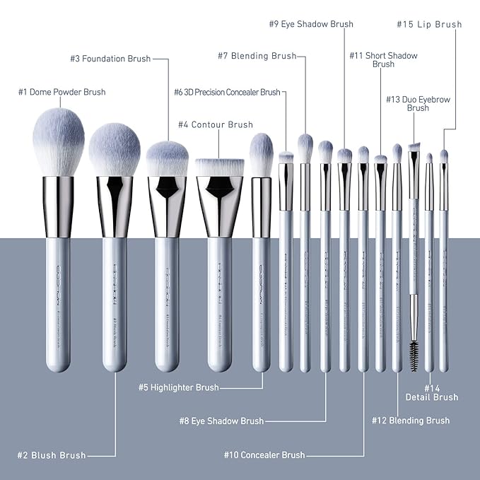 Makeup Brushes, EIGSHOW 15pcs Professional Makeup Brush Set With Case, Premium Synthetic for Foundation Contour Concealers Blush Eye Shadow (BABYBLUE)