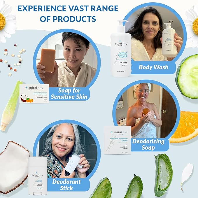 Mirai Clinical's Deodorizing Body Wipes for Women & Men - Cleansing & Refreshing Deodorant Wipes Women & Men Love - Fights Nonenal Body Odor - For Whole Body Usage - Unscented - 3 packs.