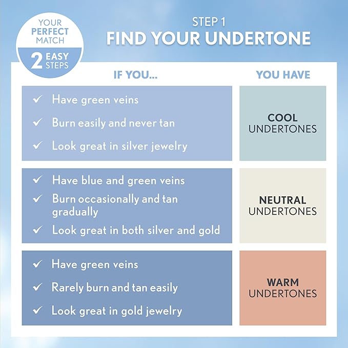 COVERGIRL Clean Invisible Foundation Makeup, Dewy & Glowy Natural Finish, Buildable Coverage, Skin-Like Smooth Look, Vegan, Porcelain, 1oz