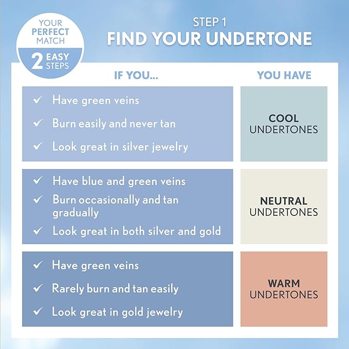 COVERGIRL Clean Invisible Foundation Makeup, Dewy & Glowy Natural Finish, Buildable Coverage, Skin-Like Smooth Look, Vegan, Warm Nude, 1oz