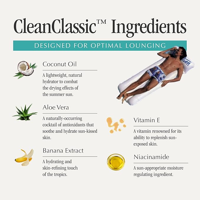 Vacation Classic Lotion SPF 50 Sun Jug, Broad Spectrum Bulk Sunscreen SPF 50, Water Resistant Sunblock, Suntan Lotion with Pump, Vegan, Family-Size, 20 Fl. Oz.