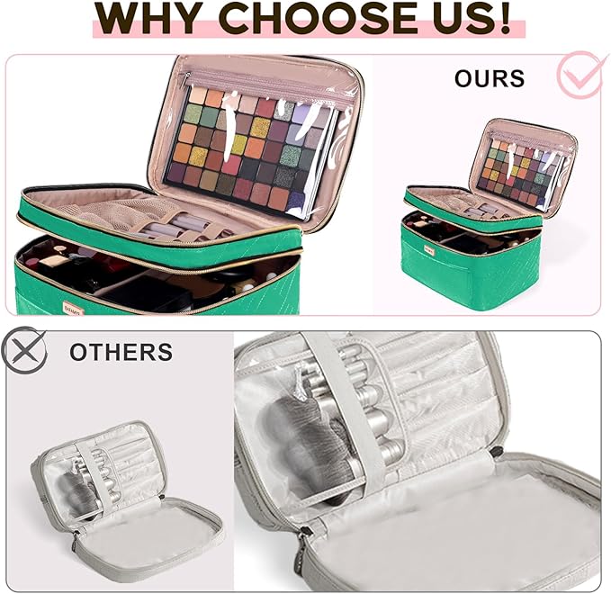 8.8L Makeup Travel Bag Women, Large Cosmetic Case, Makeup Bag Organizer Box Travel-Size Accessories Bottles, Brushes, and Skin Care Products, Toiletry Bag for Women 2.33 GAL