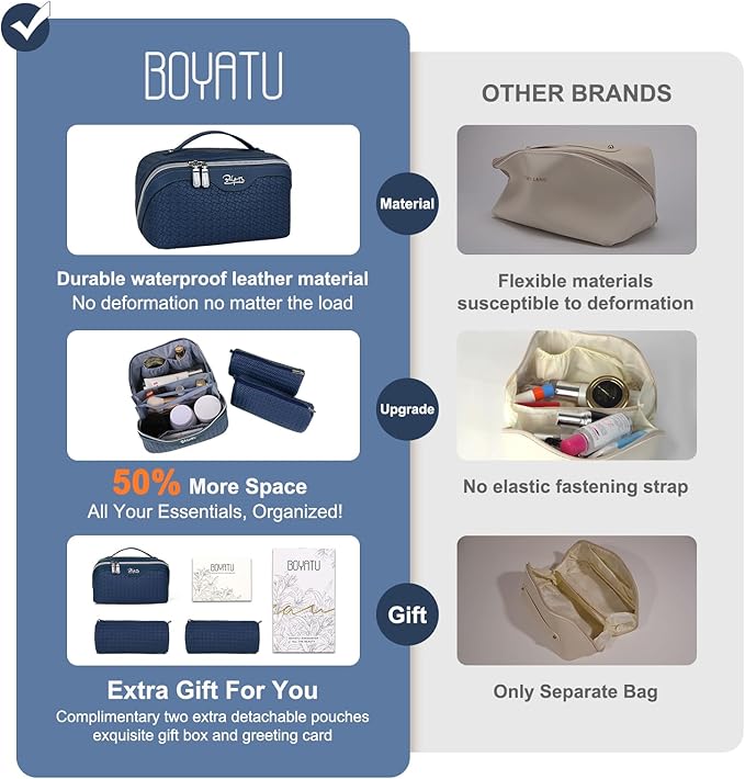 BOYATU Travel Makeup Bags for Women: Large Cosmetic Bag - 3 Set Make up Bags with Compartments - Vegan Leather Makeup Organizer Wide Open Portable Pouch (L20 Blue)