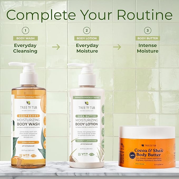 Tree to Tub Cocoa Butter Lotion for Sensitive Skin - Moisturizing Shea Butter Lotion for Extremely Dry Skin for Women & Men - Lemongrass & Coconut Body Cream w/Organic Aloe Vera, Colloidal Oatmeal