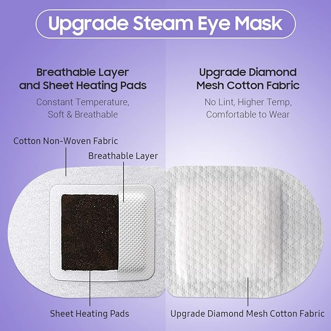 Steam Eye Mask, 10 Packs Heated Eye Mask, Self Heating Disposable SPA Warm Compress for Eyes Sleep Mask, Soothing Moist Heat Eye Masks, Travel Essentials & Relaxation Gifts (Lavender Scent)