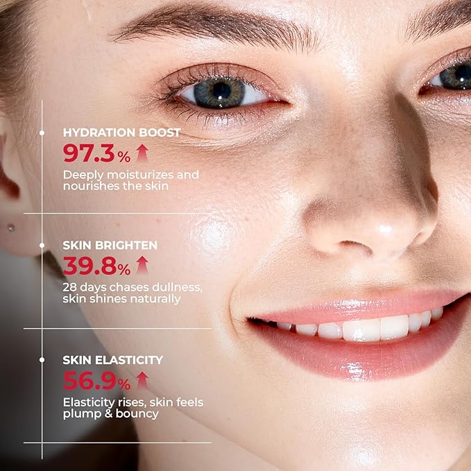 Collagen Face Mask - Hydrating & Moisturizing Sheet Mask with Natural Centella Asiatica for Soothing Skincare, Deeply Nourishing Dry Skin 10-Count