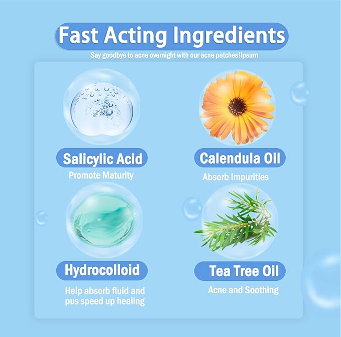 (3¢ Each) Pimple Patches 324 Pack - Hydrocolloid Acne Patches with Salicylic Acid & Tea Tree Oil - 4 Sizes S/M/L/XL - Face Acne Treatment - Easy Peel Perforated Sheets