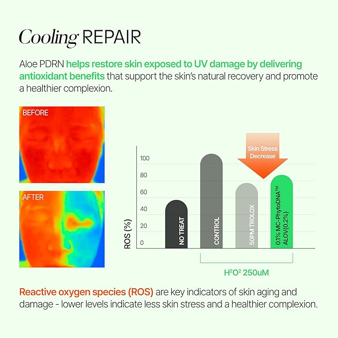 ALOE PDRN Cooling Mud Face Mask, Vegan Collagen Cream Clay Mask with Kaolin & Bentonite, Hydrating & Pore Care, Instant Cooling, Korean Skincare, 3.38 Fl Oz