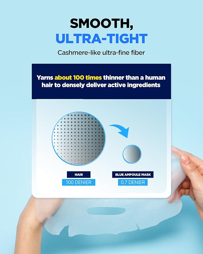 WELLAGE Real Hyaluronic Blue Ampoule Face Mask - Korean Hydratig Mask Moisture Boost with 10,000ppm Ultra-Low Molecular Hyaluronic Acid - Soft Vegan Cashmere Sheet for Sensitive Skin, 5 Sheets