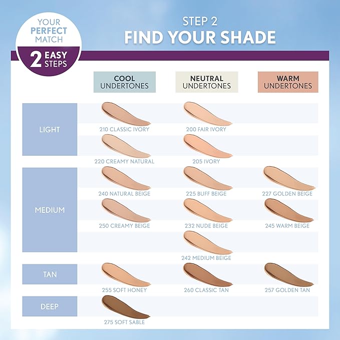 COVERGIRL+Olay Simply Ageless 3-in-1 Liquid Foundation Ivory, 1 Ounce (packaging may vary)